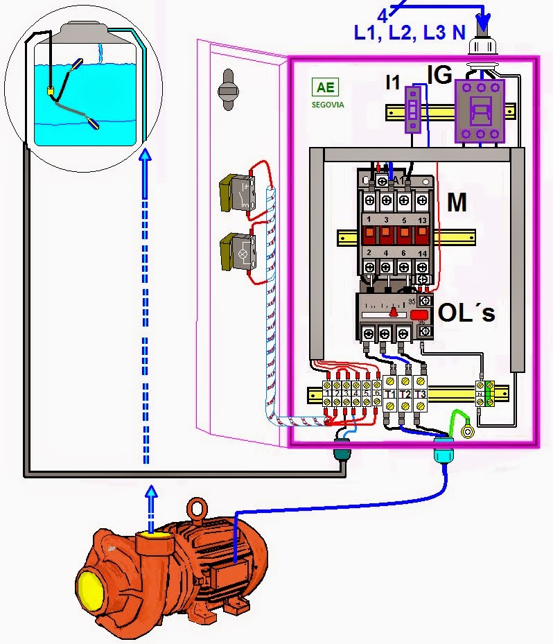 coparoman: Sistema de bobeo de agua con motor trifásico square d selector switch wiring diagram 