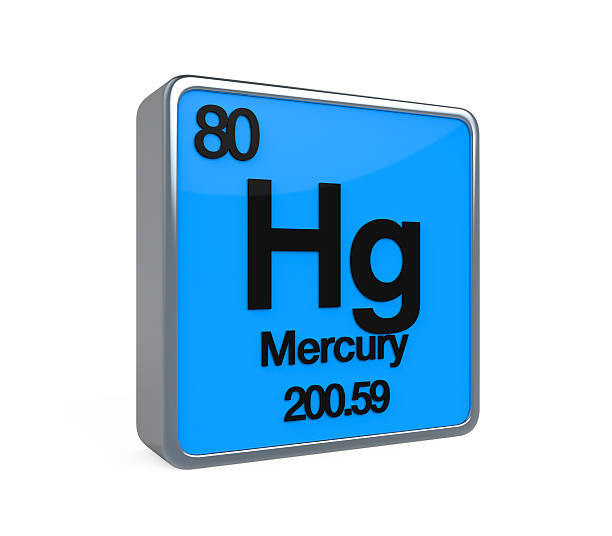 Mercury commonly known as Quicksilver General Knowledge Quiz Blog