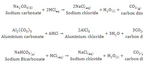 Карбонаты и бикарбонаты. MCPHY Metal Hydride MG. Хлорид алюминия и карбонат натрия. Lombardi sodium bicarbonate.