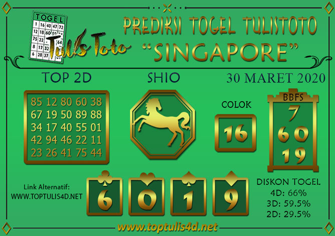 Prediksi Togel SINGAPORE TULISTOTO 30 MARET 2020