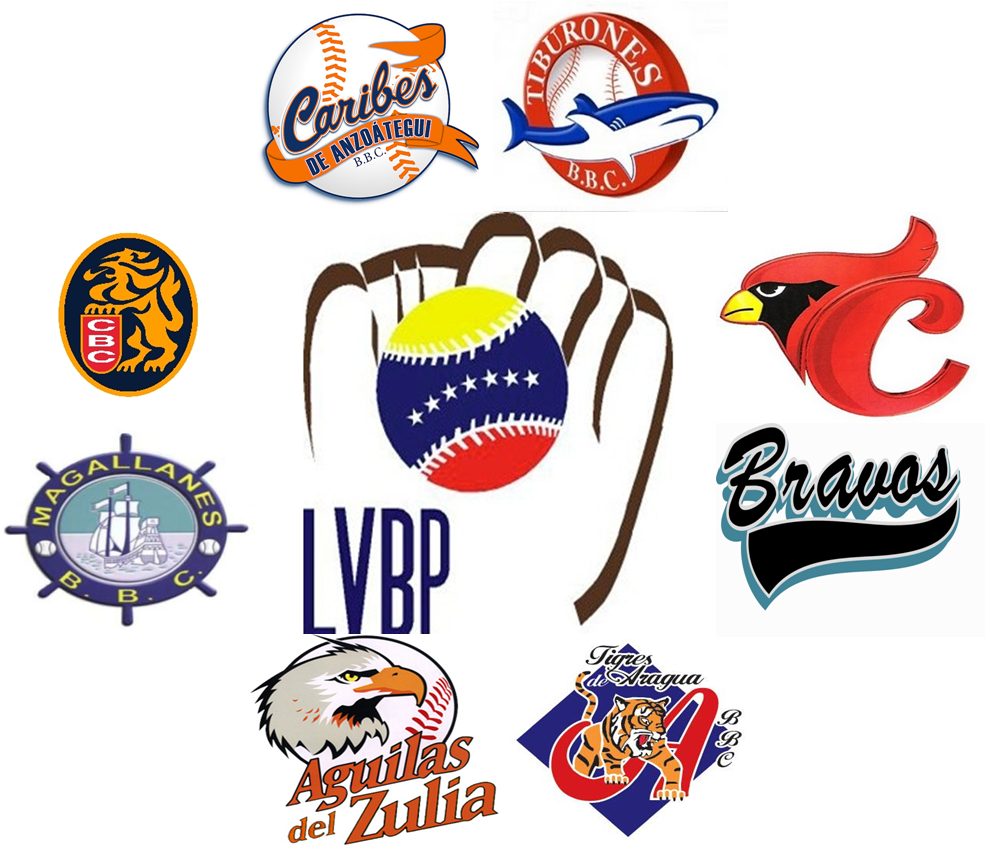 Alexx Beisbol Camino Al Cl sico 26 Venezuela alexx-beisbol-camino-al-cl-sico-26-venezuela