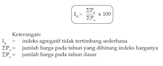 Metode Perhitungan Indeks harga Secara Garis Besar Beserta Contoh Soal