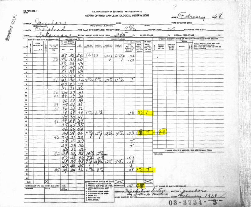 Ryan's Blog WINTER 20172018 Region 8, In The Battle Zone!