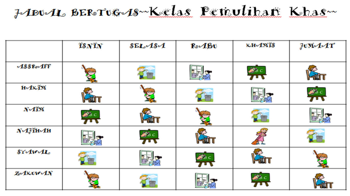 Jadual Bertugas Kelas Abad 21 - Better Than College