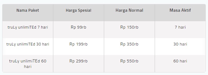 Daftar Paket Internet Xl 4g Unlimited Terbaru Untuk Android