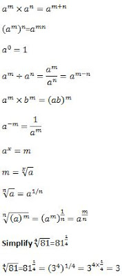 Notes of Ch 1 Number Systems| Class 9th Math