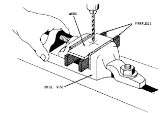 Menggunakan paralel pada drill press vise