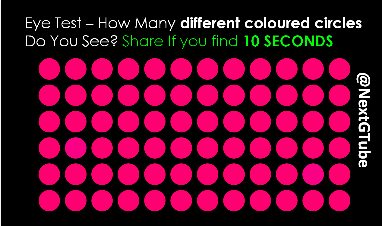 Eye Test How Many different coloured circles Do You See?