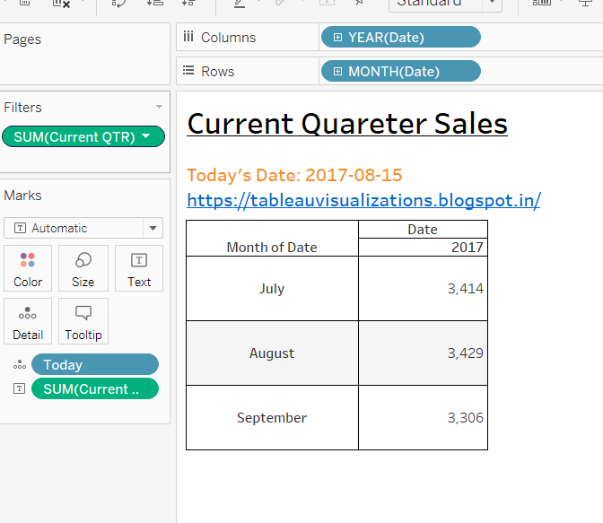 Tableau For All Current Quarter Sales Data