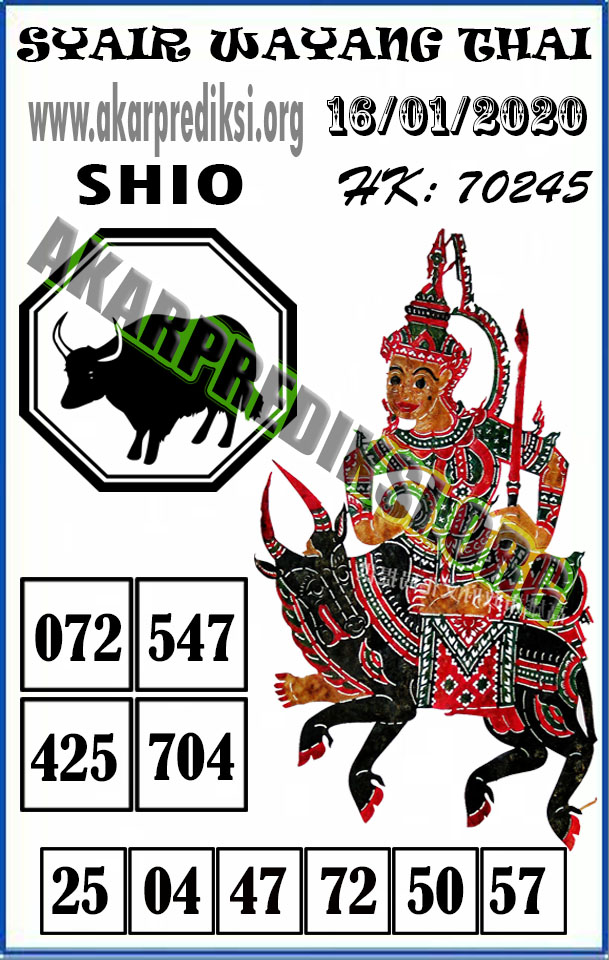 Kodok Dewa Archives Prediksi Togel Hari Ini Sgp Sd Hk Malam Ini Jitu Jp