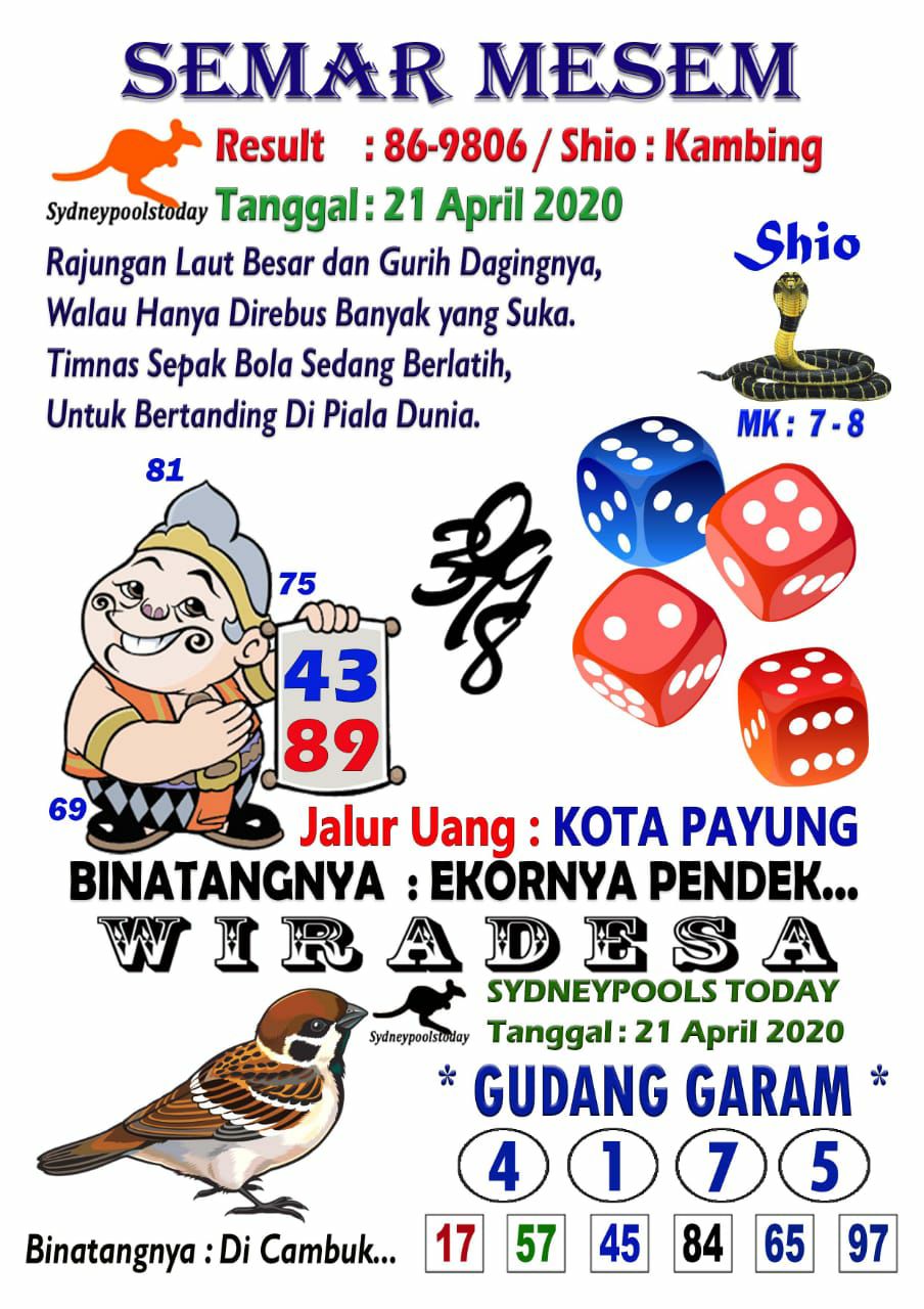 Prediksi Syair Sydney 21 April 2020 Togel Sydney Pangkalantoto Prediksi Syair Sydney 21 April 2020 Togel Sydney Pangkalantoto
