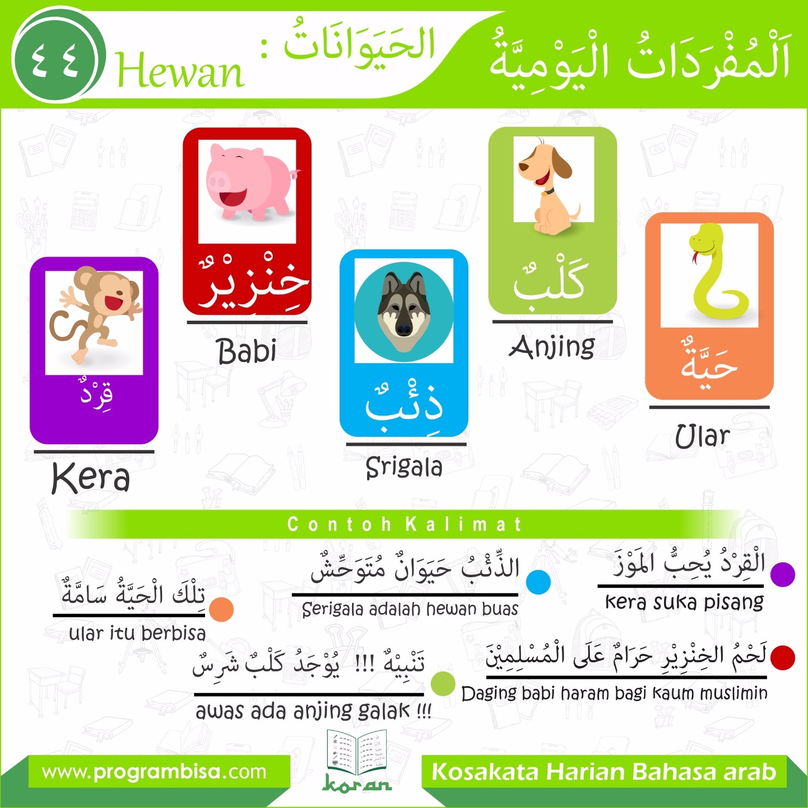 Belajar Bahasa  Arab  KORAN BAHASA  ARAB  Edisi 45 Hewan  