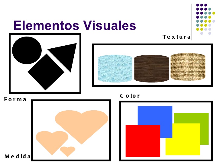 Diseño (Lenguaje visual) Diseño (Lenguaje visual)