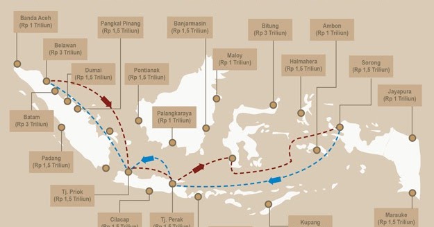 Perkembangan Jalur Transportasi Dan Perdagangan Internasional Di Indonesia