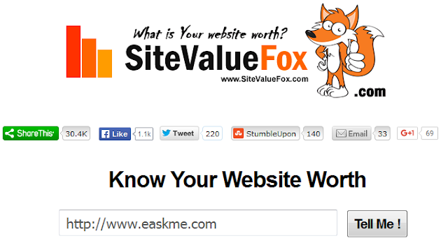 How to Check Value of Your Blog or Website