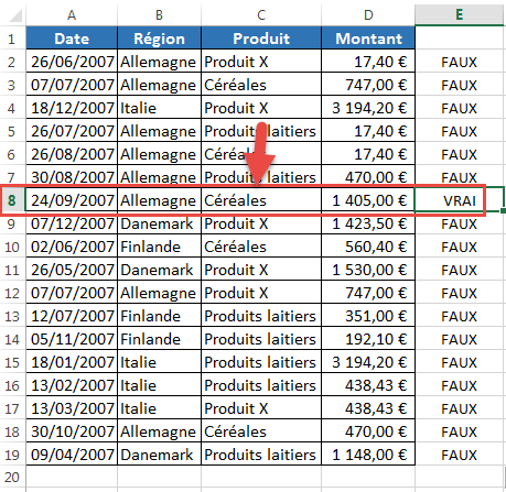 Cellule C8 répondant aux critères de la règle saisie Cellule C8 répondant aux critères de la règle saisie