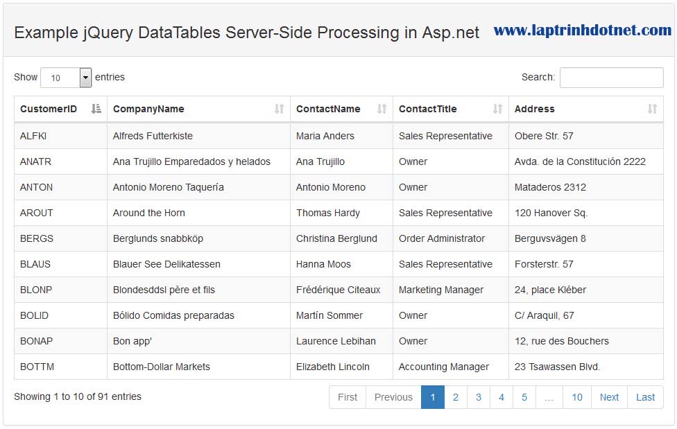 Using Jquery Datatables Grid With Asp Net Core Mvc - www.vrogue.co
