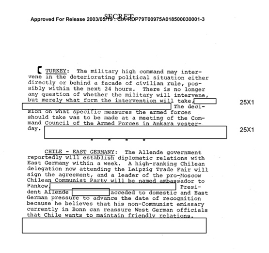 12 Mart muhtırası bir gün önce CIA belgelerinde!