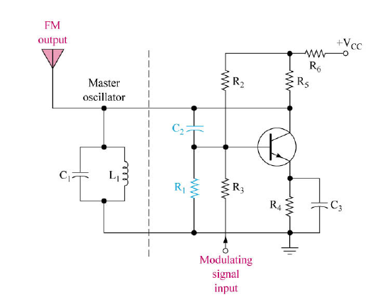 Fm Generation Circuit Diagram