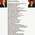 Ini Dia Rancangan Kabinet Jokowi-Jusuf Kalla