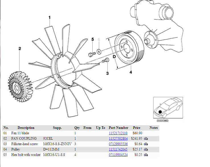 PerfektAdrenalin: How to Replace Fan Clutch & Cooling Fan on a BMW E39