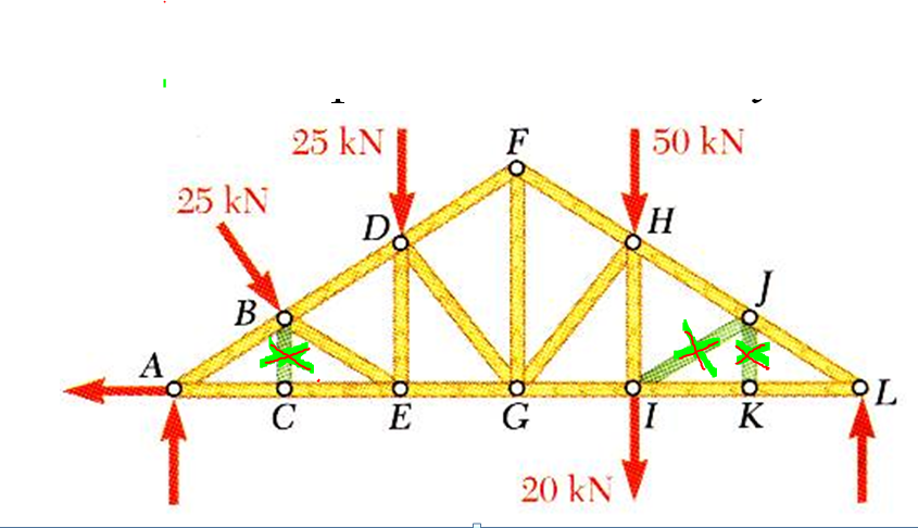 ENGR Mechanics: Statics: 6.1-6.6 Analysis of Structures! Method of Joints