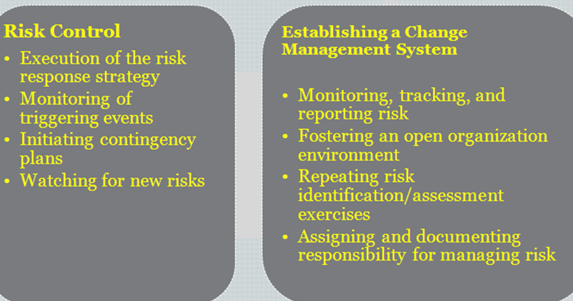 project management imposed durations project management imposed durations