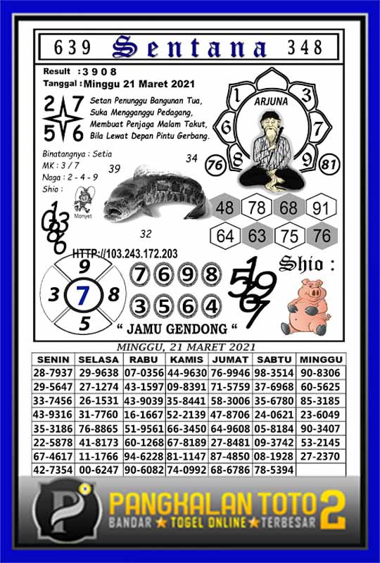 Forum Syair Hk Pangkalantoto