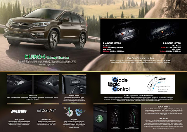 harga honda cr-v, honda cr-v kudus, honda kudus jaya, harga honda crv