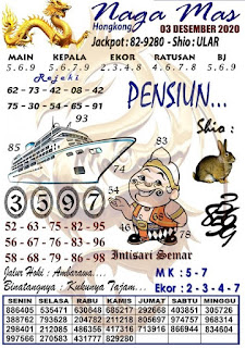 Prediksi Syair Hk 4 Desember 2020 Keraton4d Prediksi Syair Hk 4 Desember 2020 Keraton4d