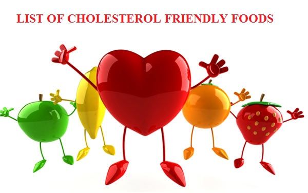 Get further information on cholesterol and how to control ...