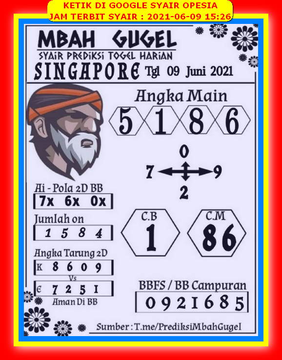 Kode Syair Singapore Rabu 9 Juni 2021 Kumpulan Syair Toto Kode Syair Singapore Rabu 9 Juni 2021 Kumpulan Syair Toto