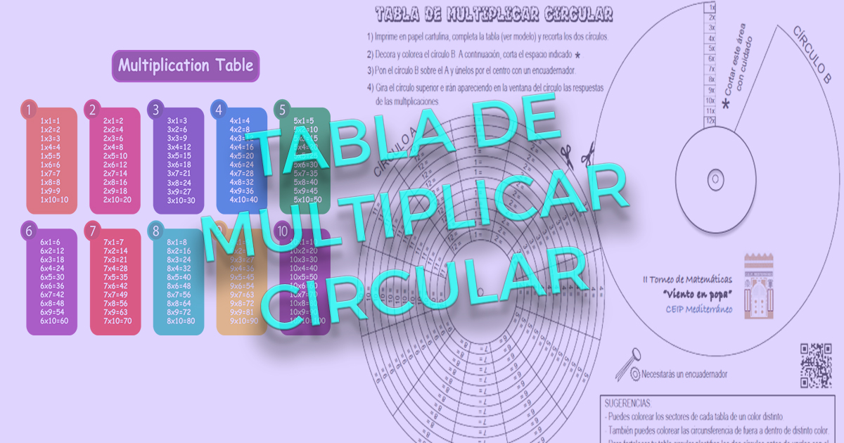 Rueda de multiplicar ¡Descarga gratis e imprime! Rueda de multiplicar ¡Descarga gratis e imprime!