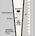 Rotameter