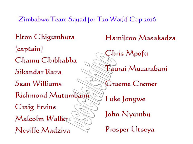 Zimbabwe team player,Zimbabwe 11,player list for t20 world cup,all teams squad for t20 world cup 2016,player list.,ICC T20 World Cup 2016 Zimbabwe team squad,final 11 player,Zimbabwe team for t20 world cup 2016,Zimbabwe final 11 player for t20 world cup 2016,Zimbabwe Team Squad for T20 World Cup 2016,2016 ICC World Twenty20,confirmed Zimbabwe team squad for t20 world cup 2016,Zimbabwe team squad 2016,ZIM player list,team squad ICC T20 World Cup 2016 Zimbabwe Team Squad  Click this link for more detail...   Zimbabwe  Players List :   Elton Chigumbura (captain), Chamu Chibhabha, Sikandar Raza, Sean Williams, Richmond Mutumbami, Craig Ervine, Malcolm Waller, Neville Madziva, Hamilton Masakadza, Chris Mpofu, Taurai Muzarabani, Graeme Cremer, Luke Jongwe, John Nyumbu, Prosper Utseya,
