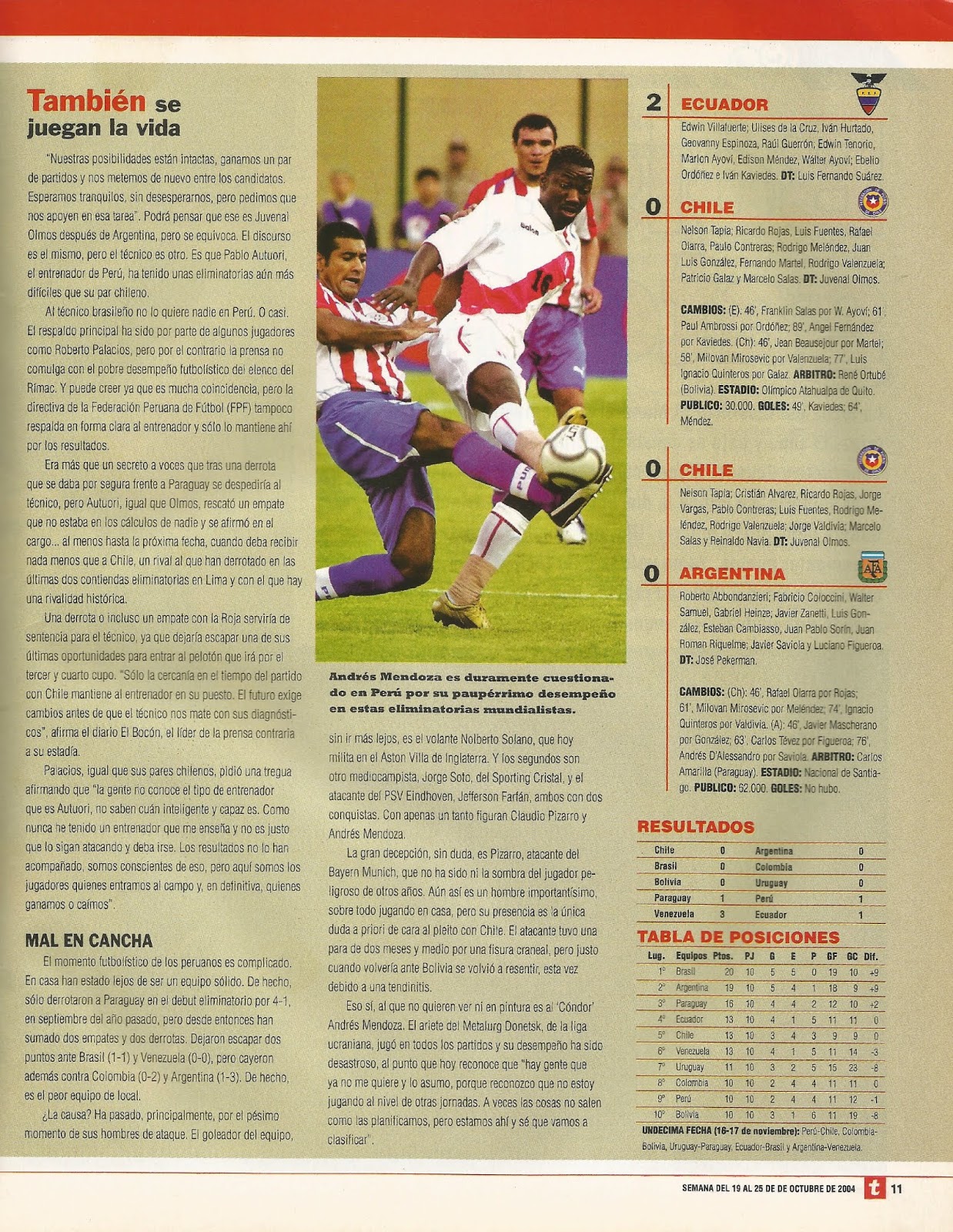 Partidos de la Roja [13/10/2004] ChileArgentina 00