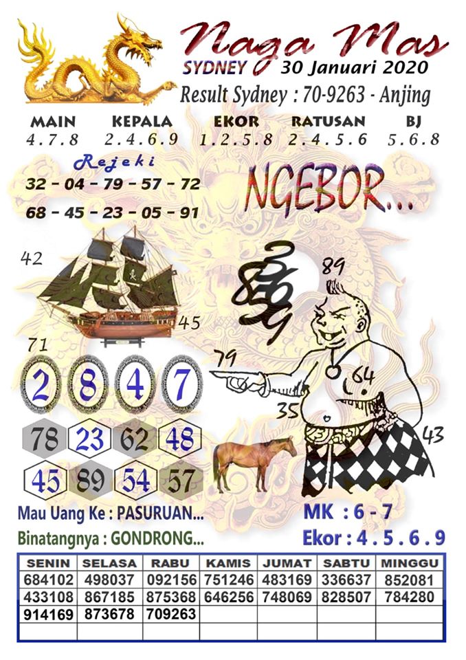 Prediksi Syair Sydney 30 Januari 2020 Keraton4d Prediksi Syair Sydney 30 Januari 2020 Keraton4d