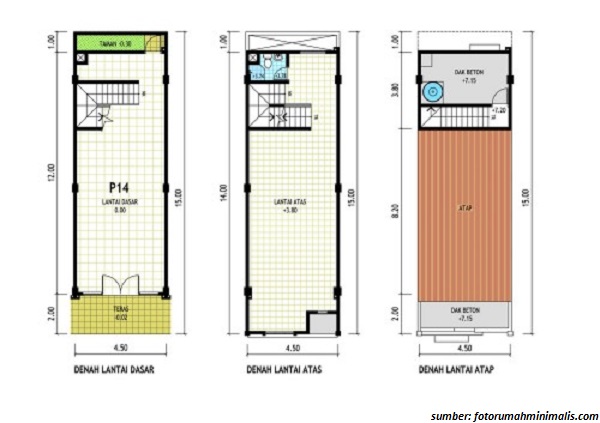 Desain Rumah Toko Minimalis 1 Lantai