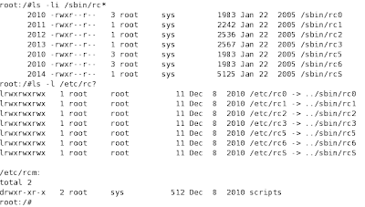 Solaris 10 Basic Concepts: Solaris 10 Boot Process & Phases