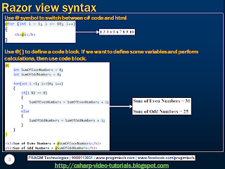 Sql server, .net and c# video tutorial: Part 57 - Razor views in MVC