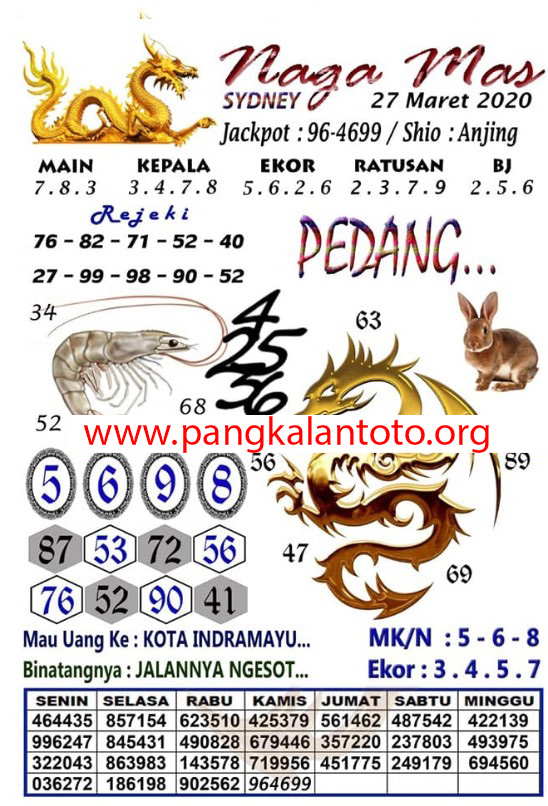 Prediksi Syair Sydney 27 Maret 2020 Togel Sydney Pangkalantoto