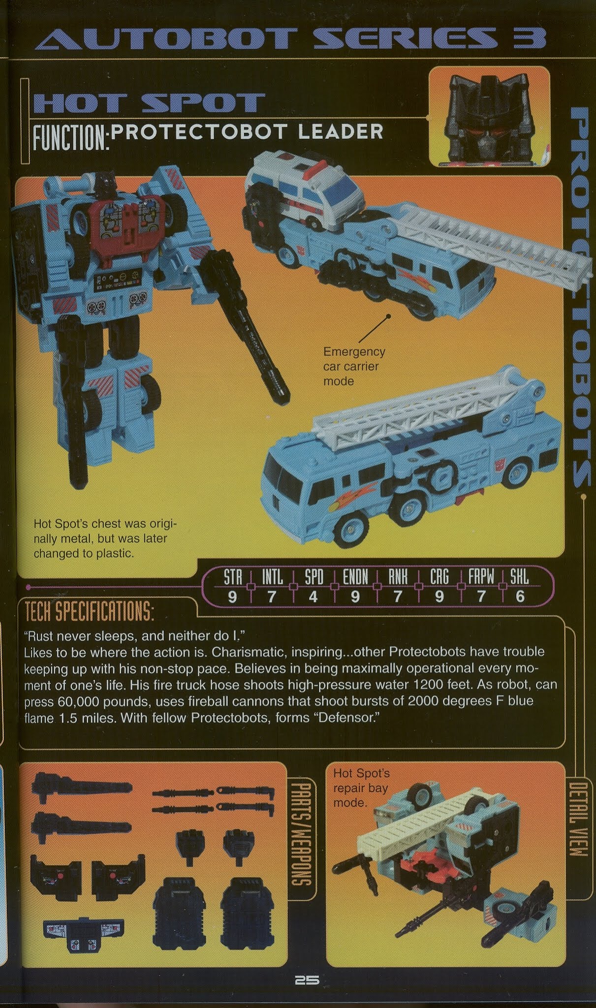 Read online Cybertronian: An Unofficial Transformers Recognition Guide comic -  Issue #2 - 25