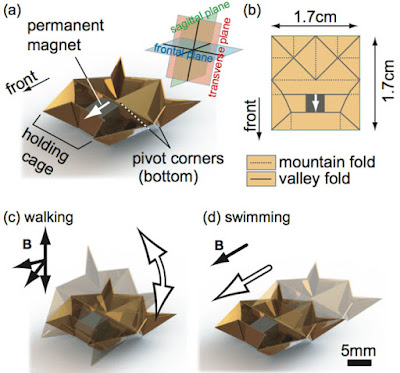 Els nano-robots