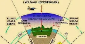 Wilayah ruang kedaulatan udara Indonesia - berbagaireviews.com