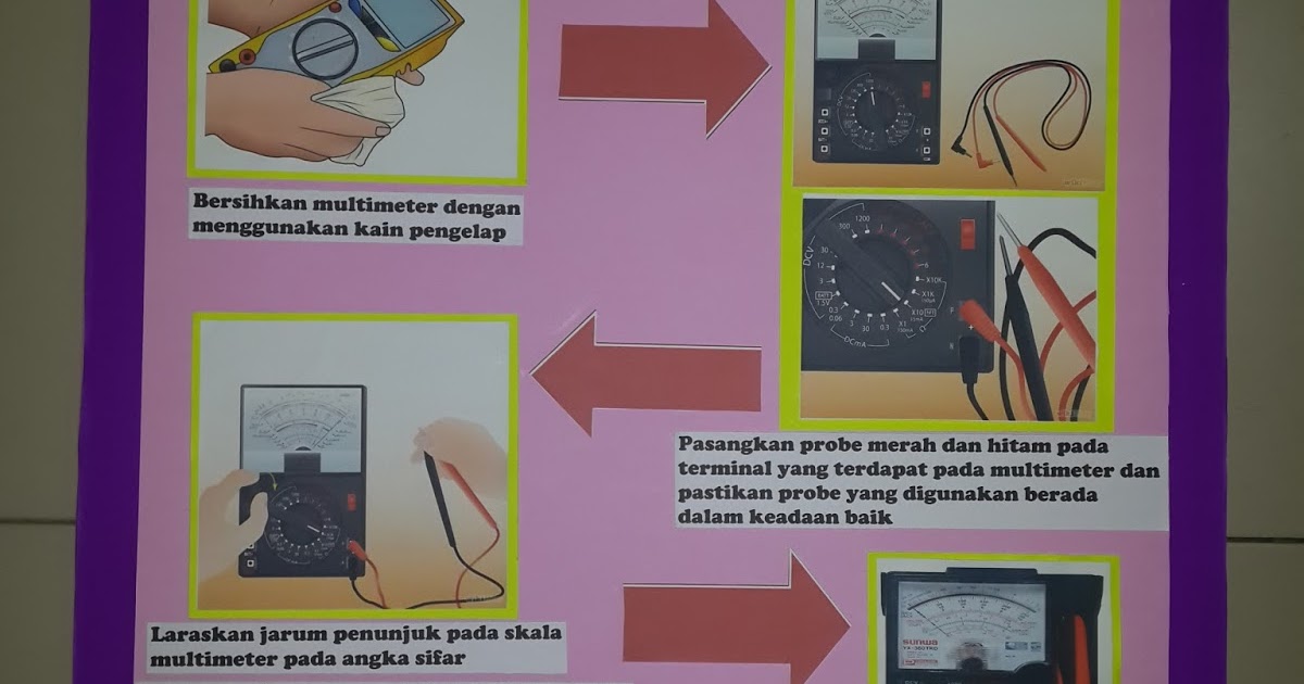 Tugasan Elektronik Penyelenggaraan Pencegahan