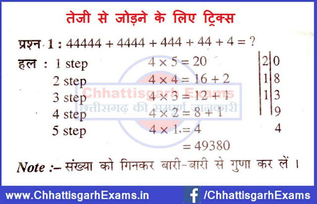 Maths-Tricks-to-Add-Fast-competition-exams