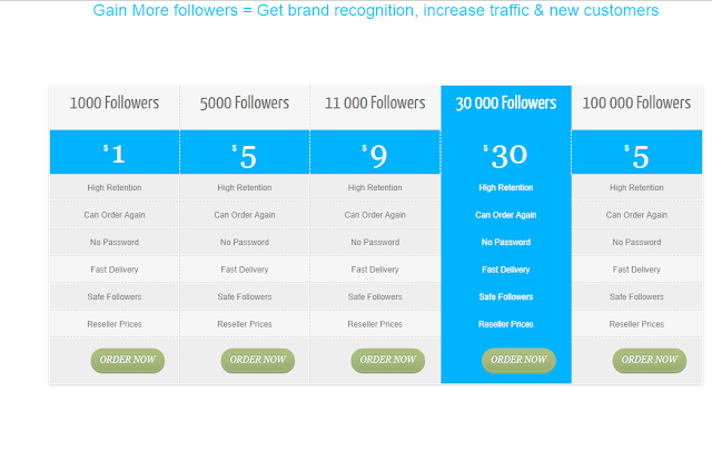 Growing Your Twitter Followers Free Growing Your Twitter Followers Free