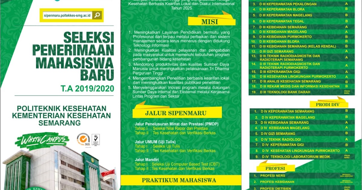 29++ Klinik pratama poltekkes semarang ideas in 2021 