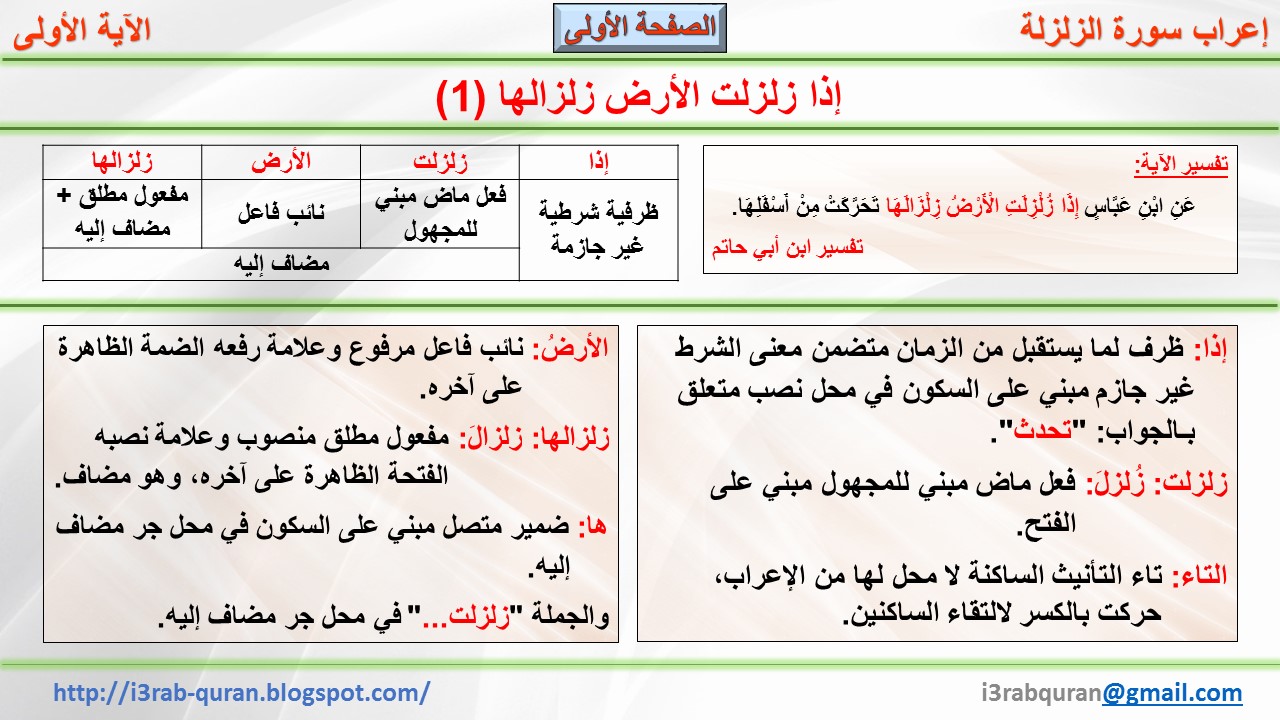 اعراب سورة الاخلاص