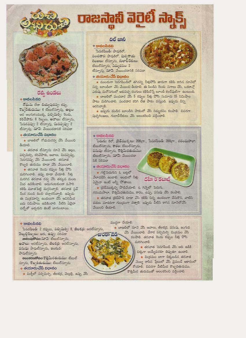VARIOUS FOOD DISHES IN TELUGU LANGUAGE RAJASTHANI VARIETY SNACKS